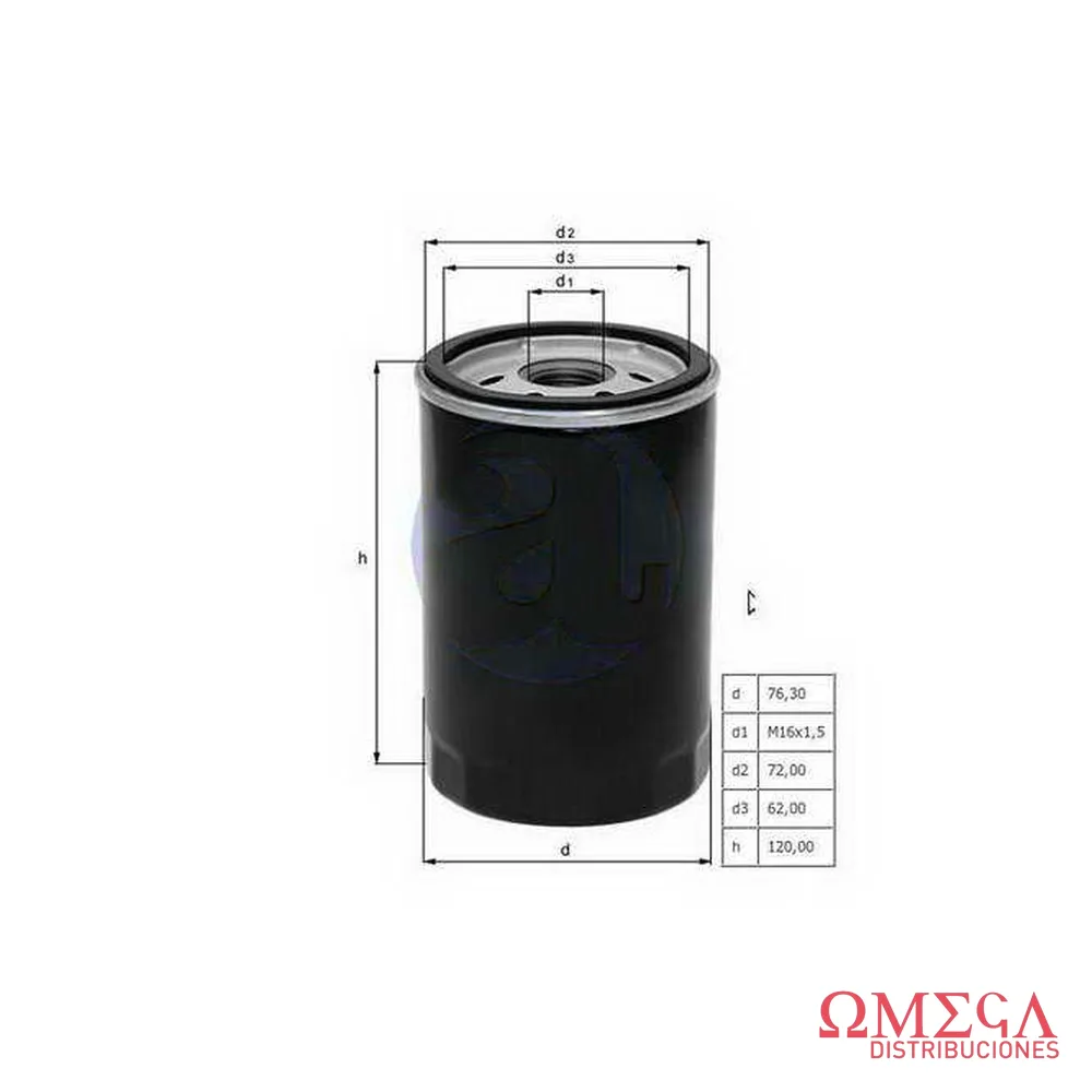 Filtro de combustible Mahle — Cummins/Scania KC24