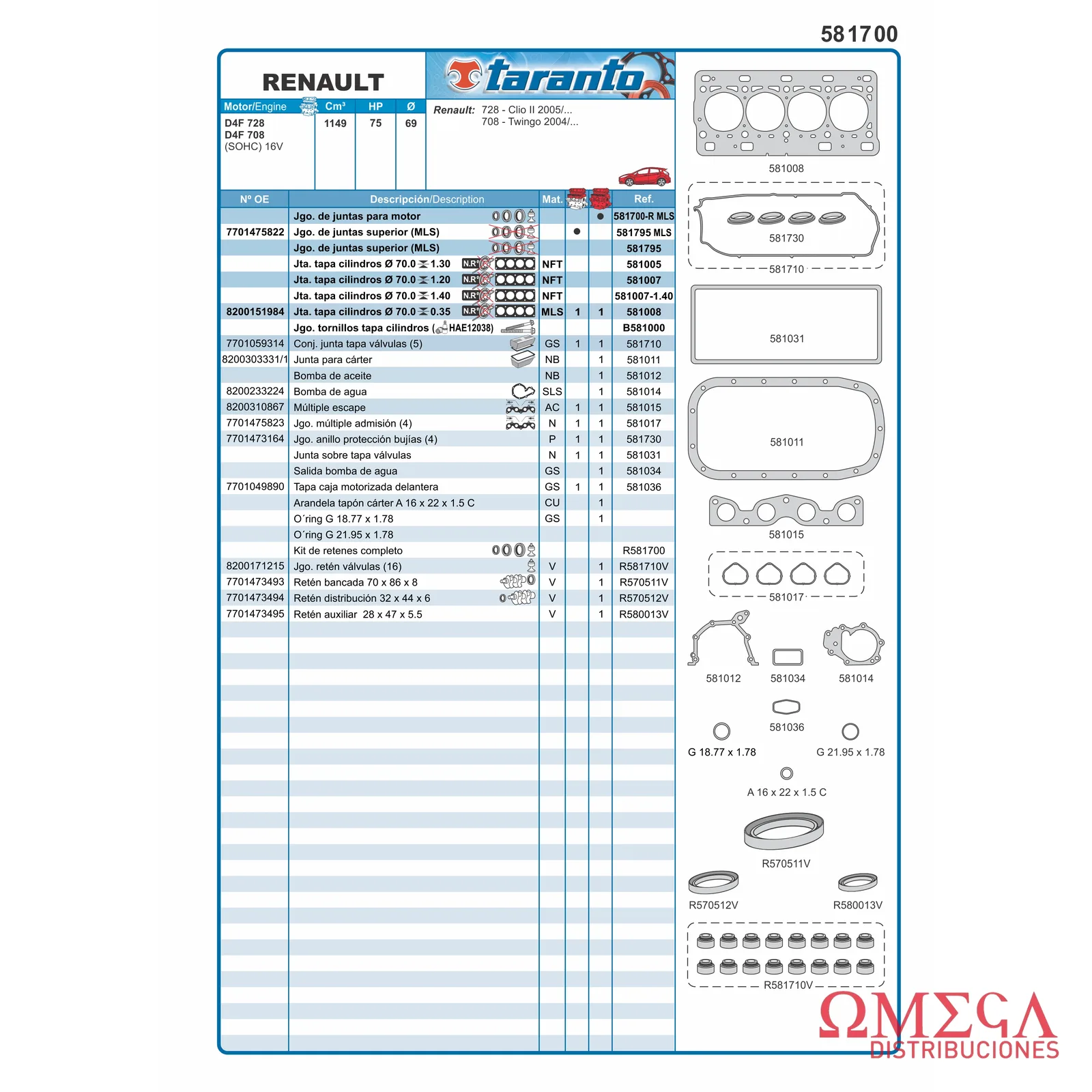 Juego de juntas Taranto — Renault - 1.2 16V D4F - Twingo / Clio II desde 2005 581700-RMLS