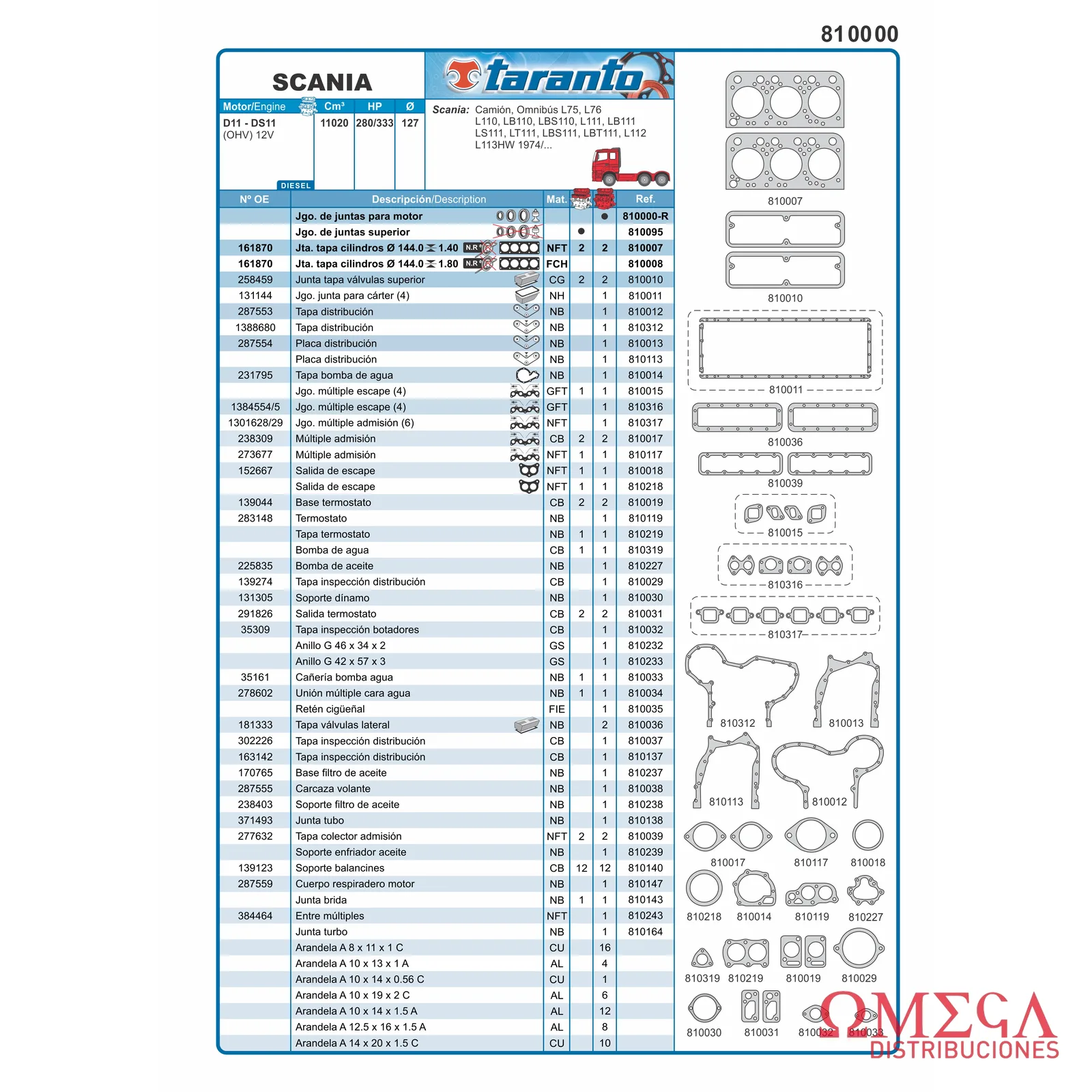 Juego de juntas Taranto — Scania - L75 / L76 810000-R